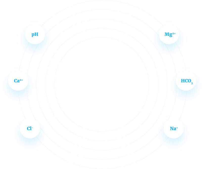mineral-elements-2